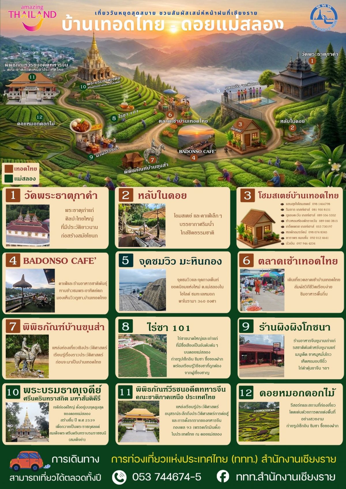 องค์การบริหารส่วนตำบลแม่สลองใน