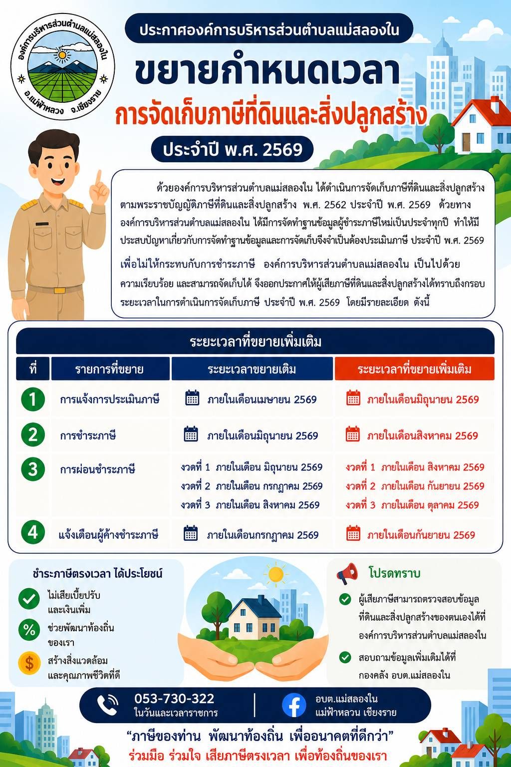 องค์การบริหารส่วนตำบลแม่สลองใน