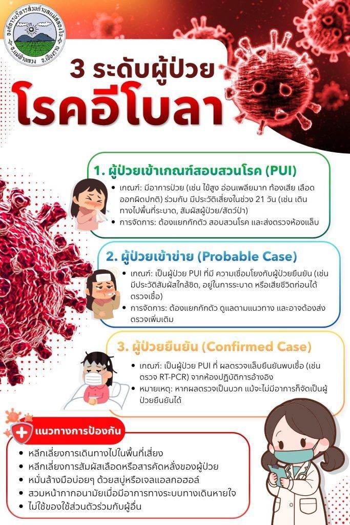 องค์การบริหารส่วนตำบลแม่สลองใน