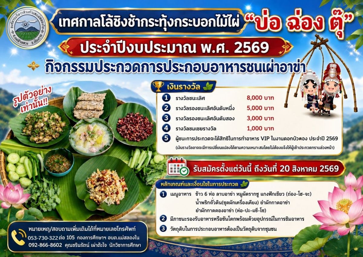 องค์การบริหารส่วนตำบลแม่สลองใน