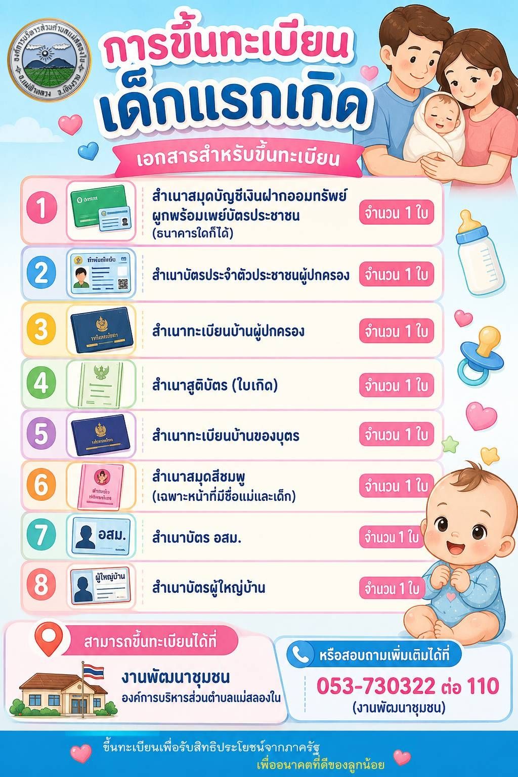 องค์การบริหารส่วนตำบลแม่สลองใน