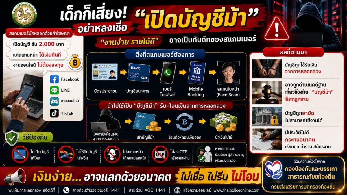 องค์การบริหารส่วนตำบลแม่สลองใน