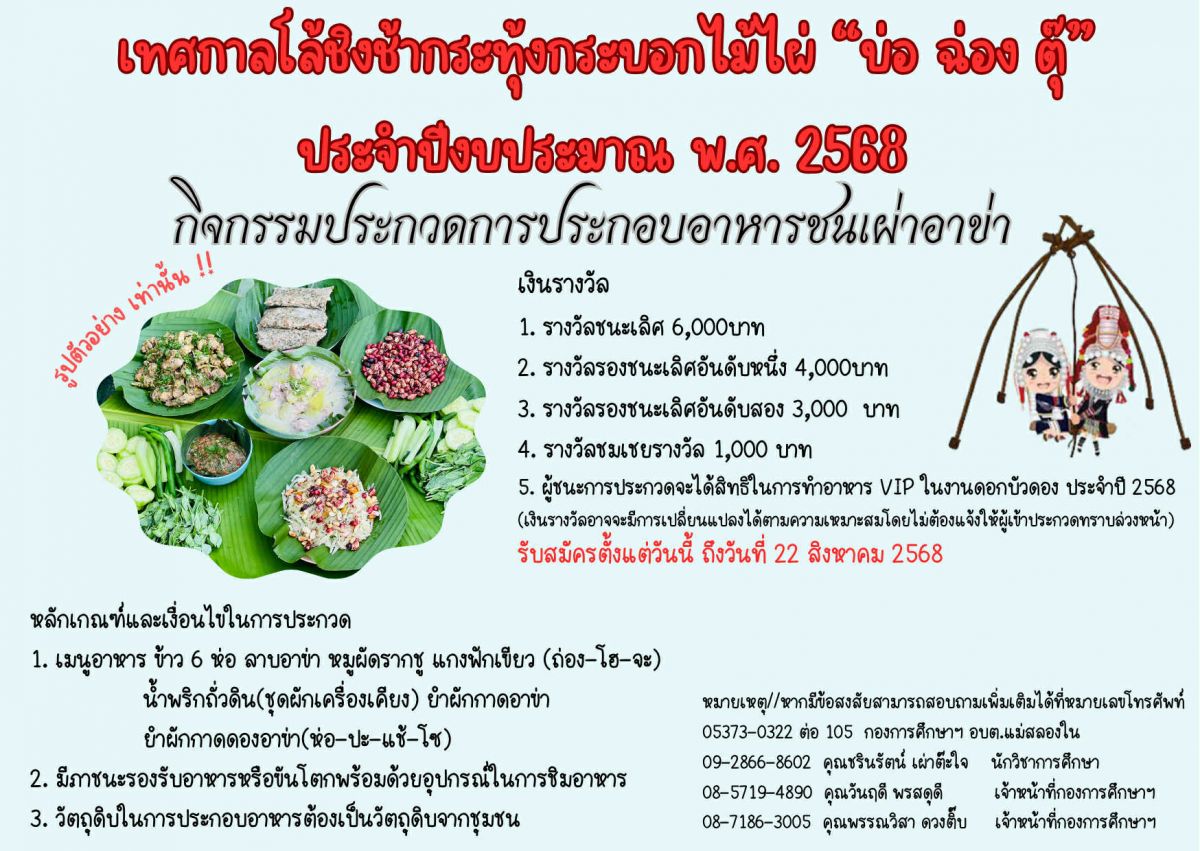 องค์การบริหารส่วนตำบลแม่สลองใน