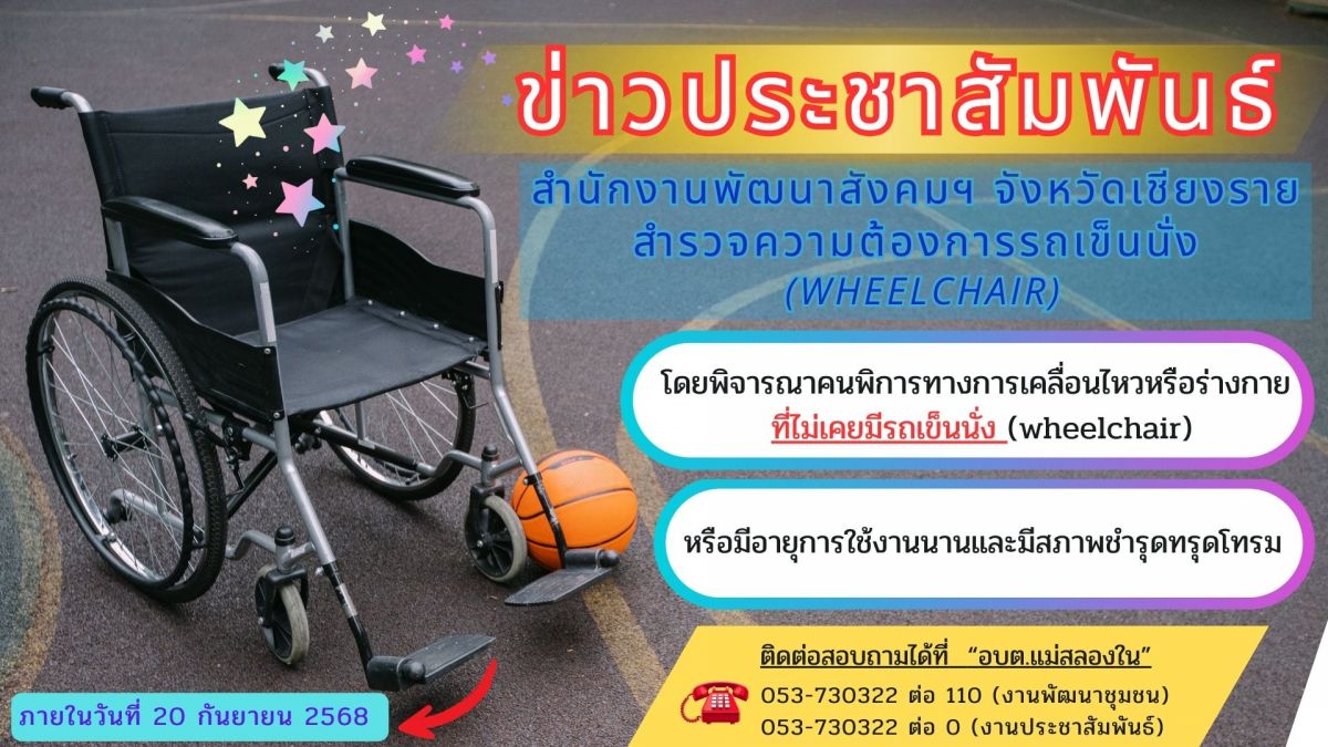 องค์การบริหารส่วนตำบลแม่สลองใน