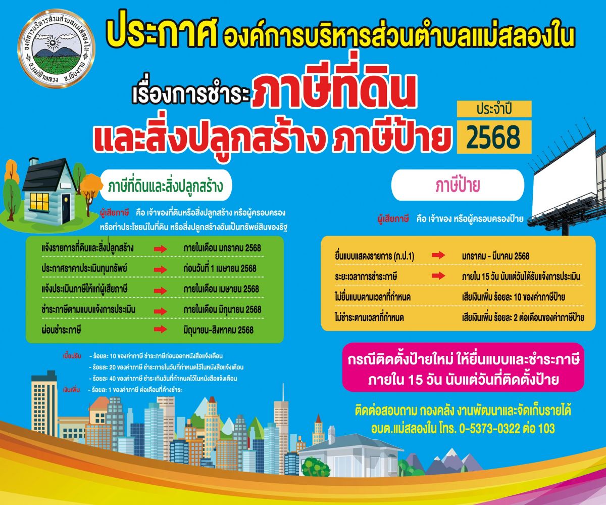 องค์การบริหารส่วนตำบลแม่สลองใน