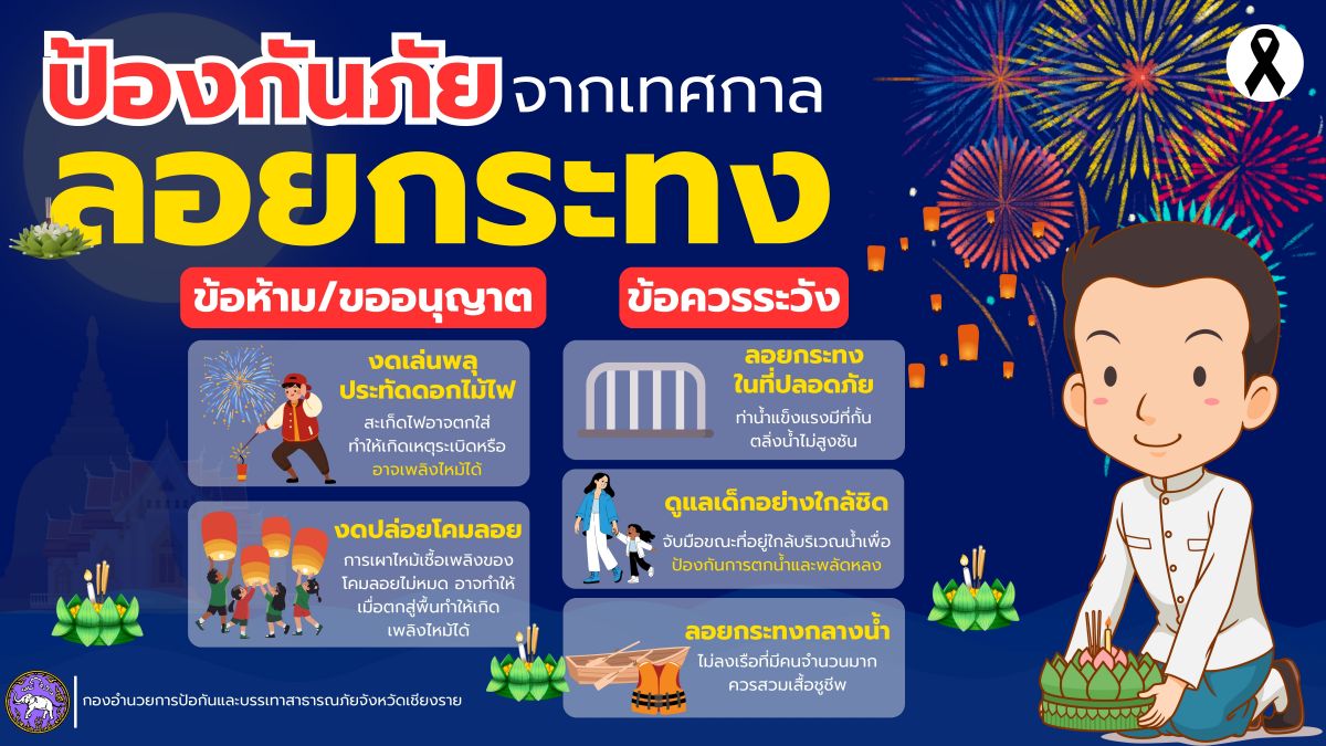 องค์การบริหารส่วนตำบลแม่สลองใน