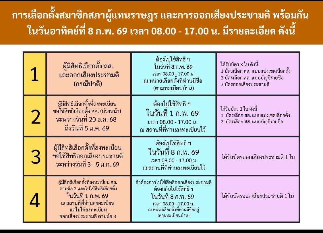 องค์การบริหารส่วนตำบลแม่สลองใน