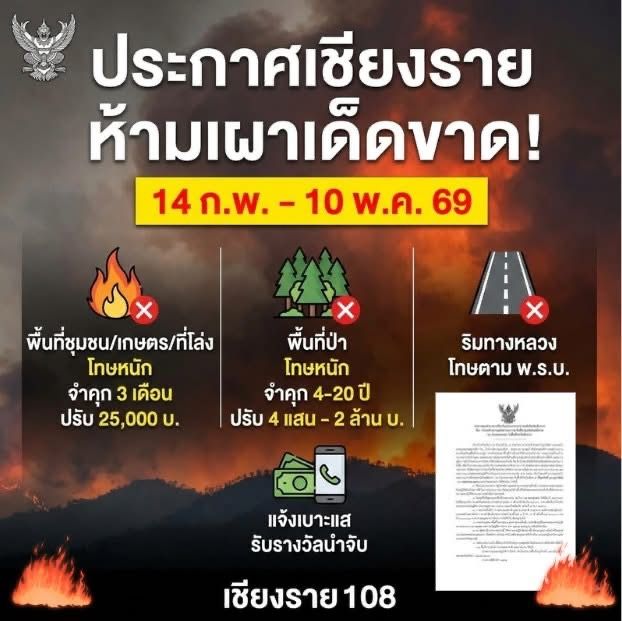 องค์การบริหารส่วนตำบลแม่สลองใน