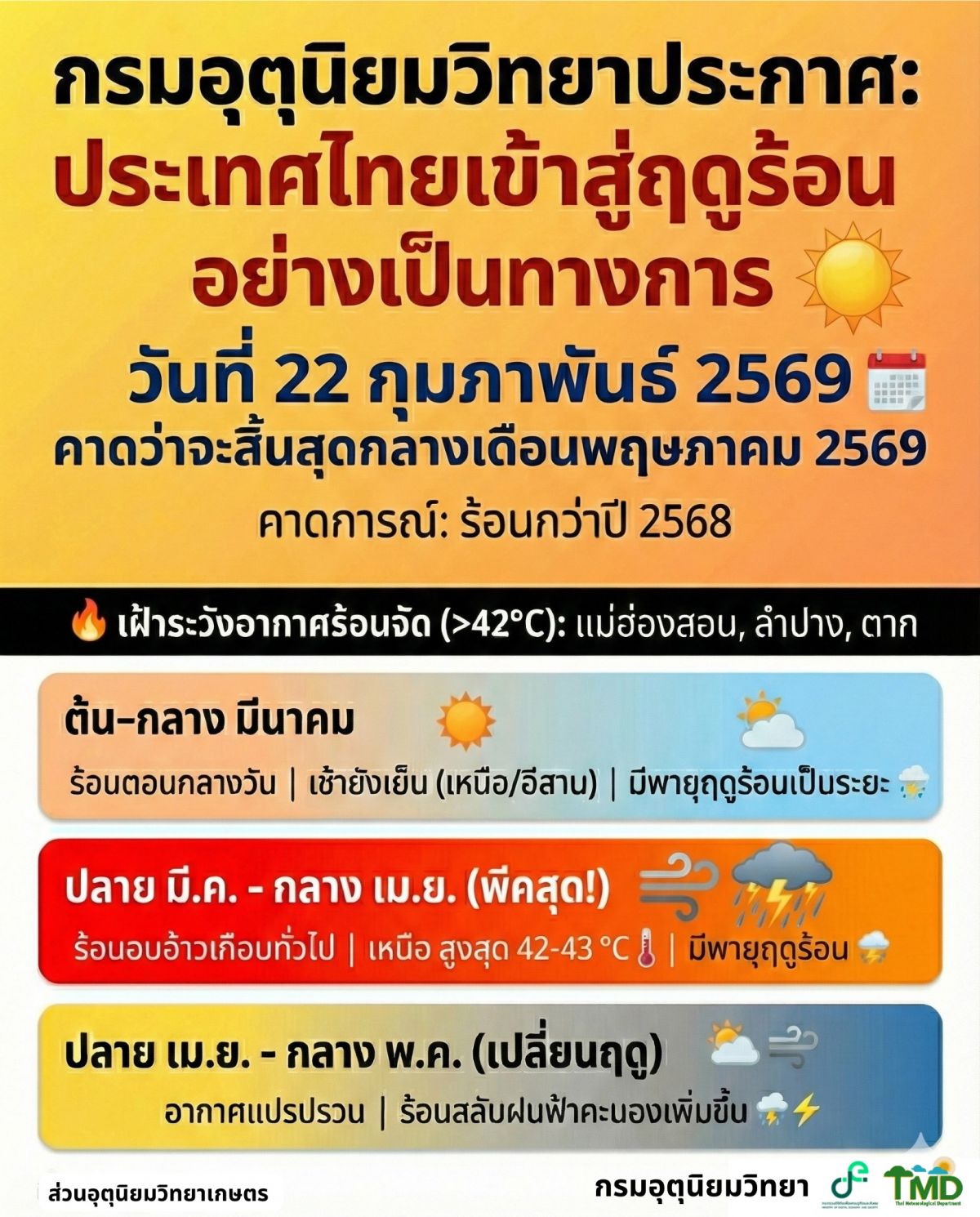 องค์การบริหารส่วนตำบลแม่สลองใน