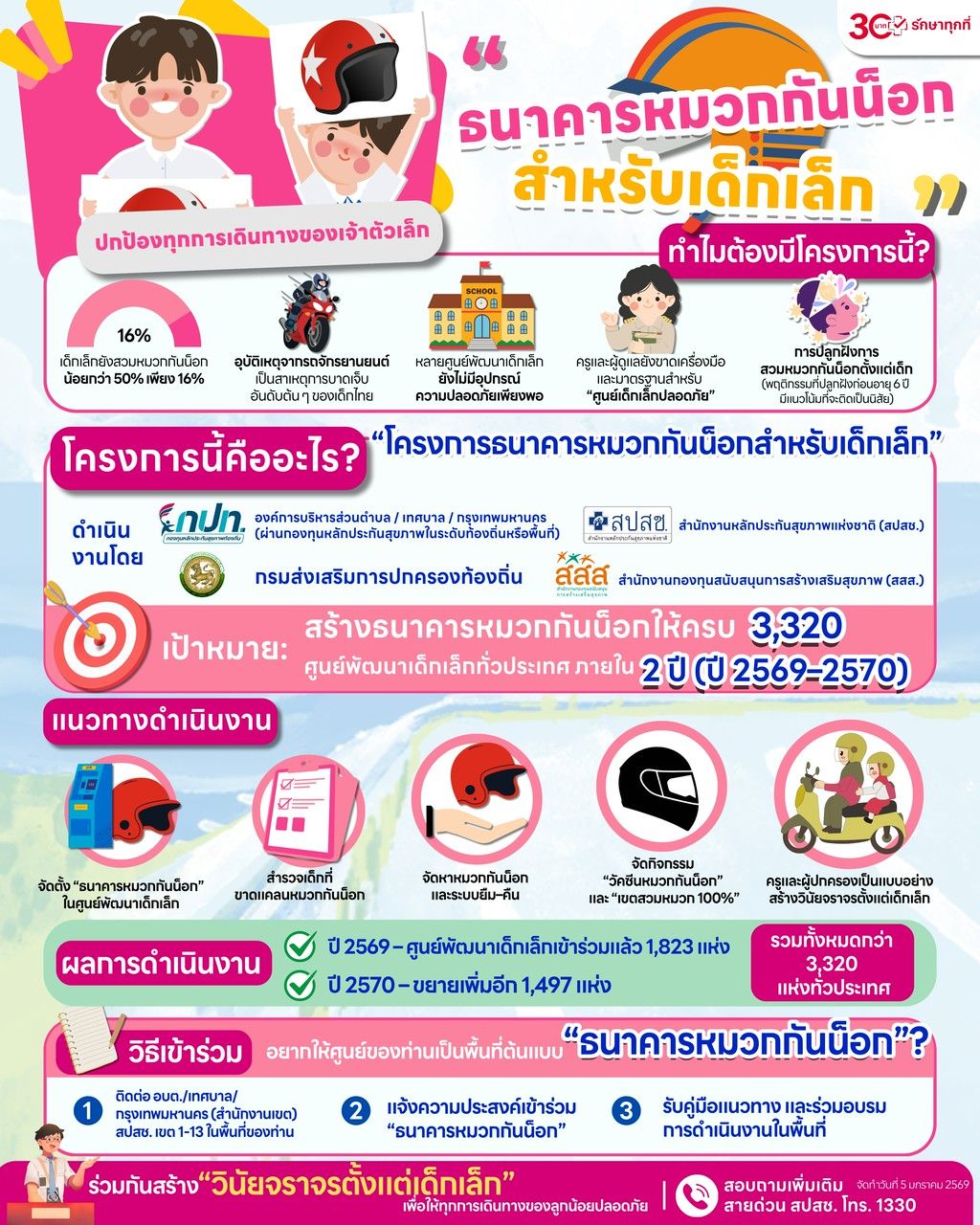 องค์การบริหารส่วนตำบลแม่สลองใน