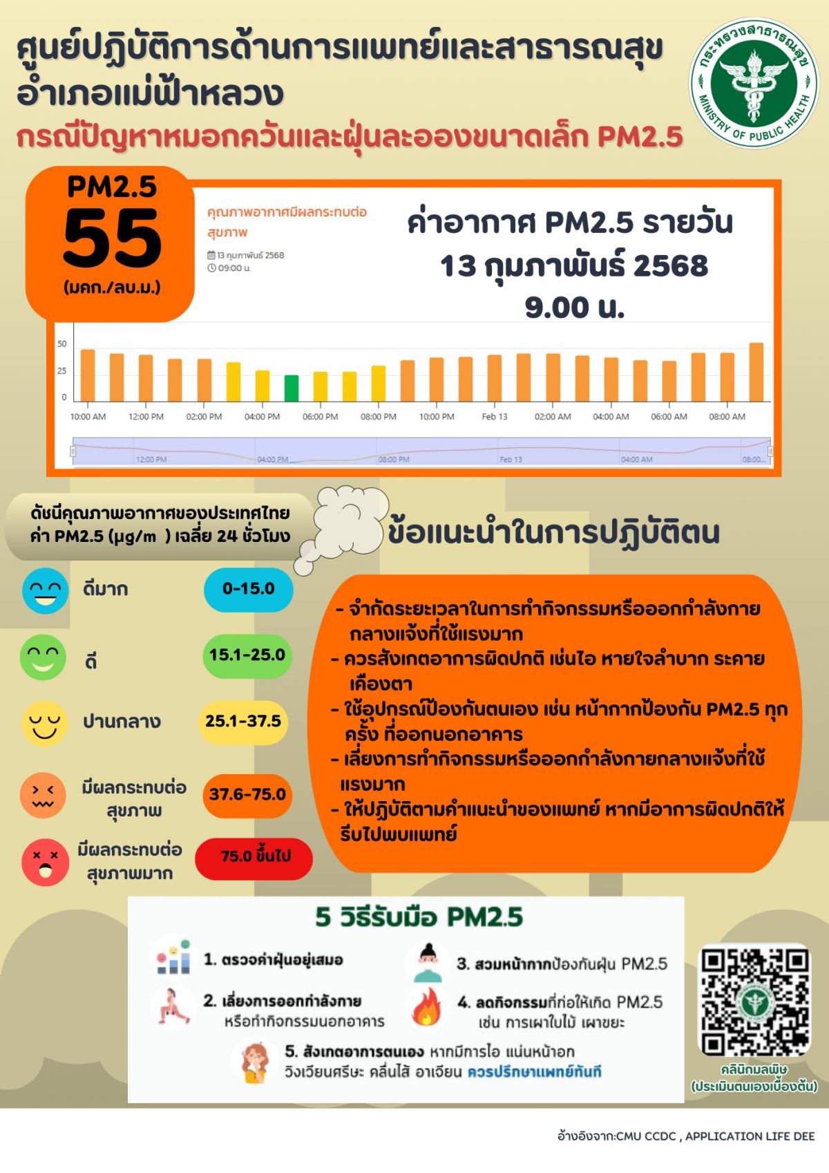 องค์การบริหารส่วนตำบลแม่สลองใน