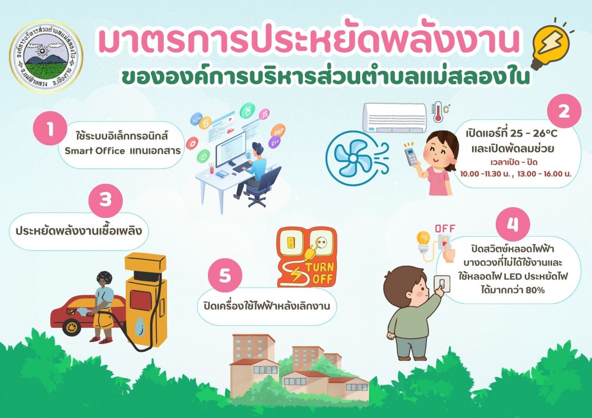 องค์การบริหารส่วนตำบลแม่สลองใน