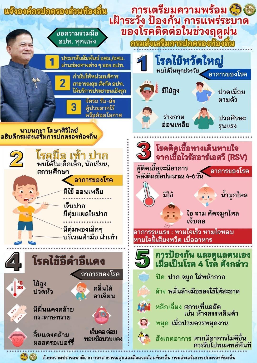 องค์การบริหารส่วนตำบลแม่สลองใน