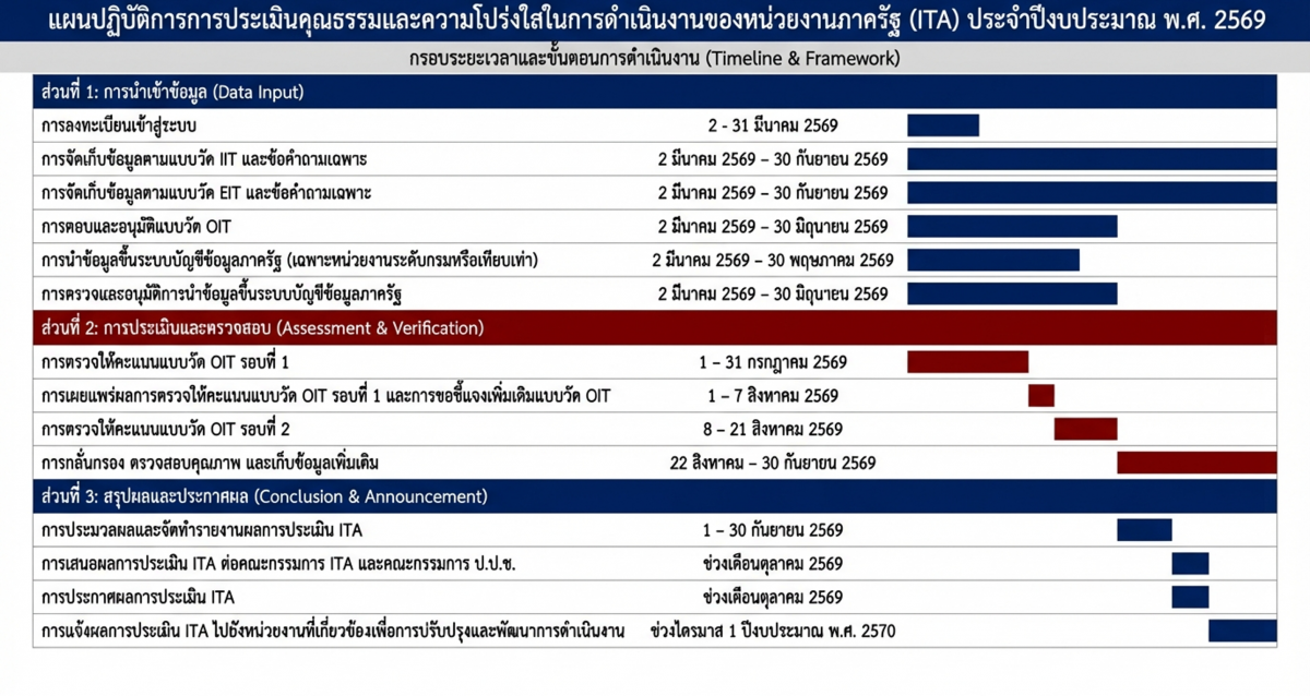 องค์การบริหารส่วนตำบลแม่สลองใน
