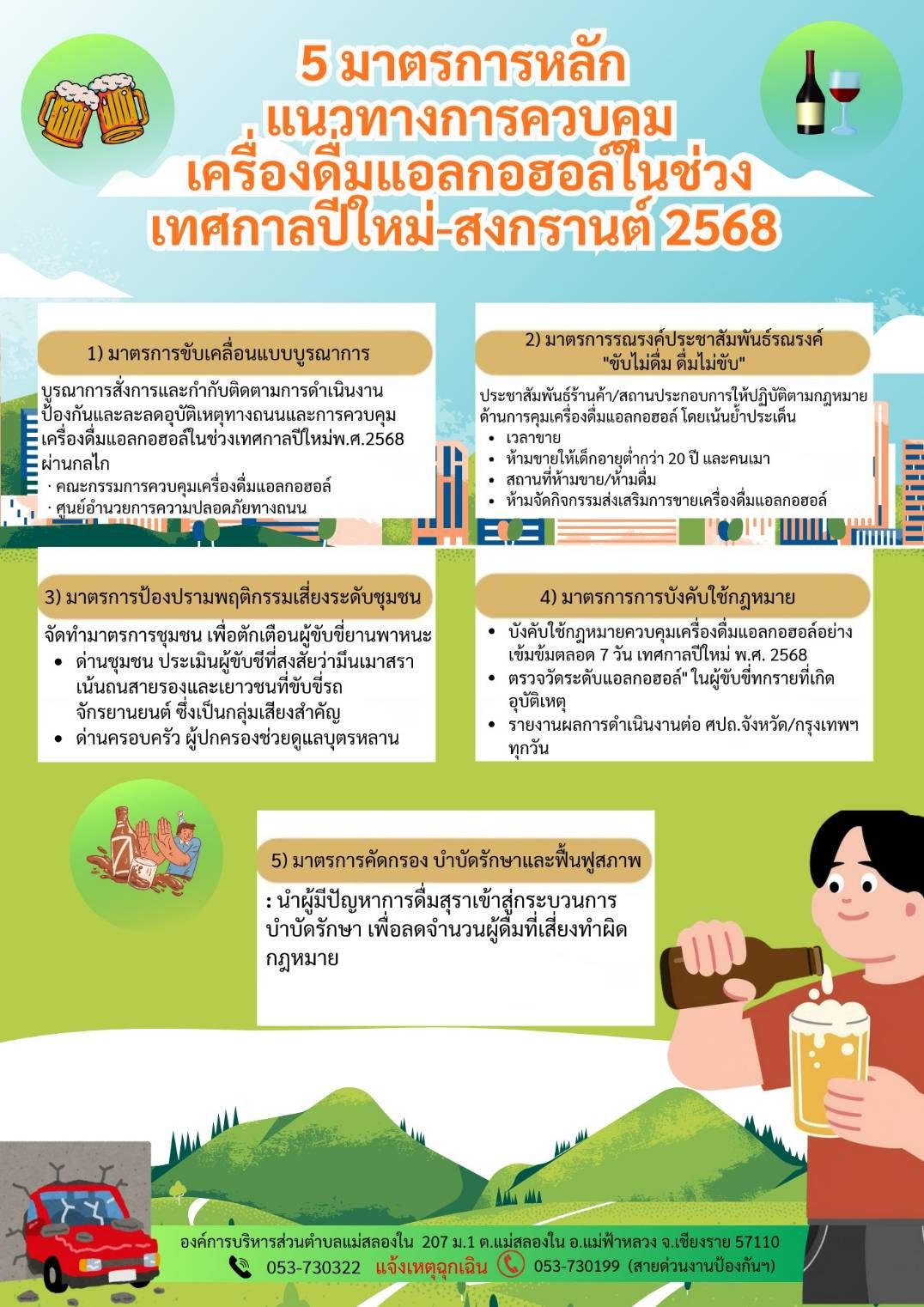 องค์การบริหารส่วนตำบลแม่สลองใน